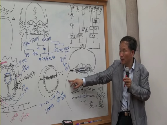제3회 특별한뇌과학 제1강_02.wmv_002665641.jpg