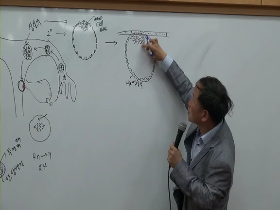 제3회 특별한뇌과학 제1강_01.wmv_001450100.jpg