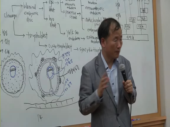 제3회 특별한뇌과학 제1강_01.wmv_004610100.jpg