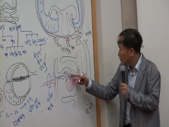 제3회 특별한뇌과학 제1강_03.wmv_001331517.jpg