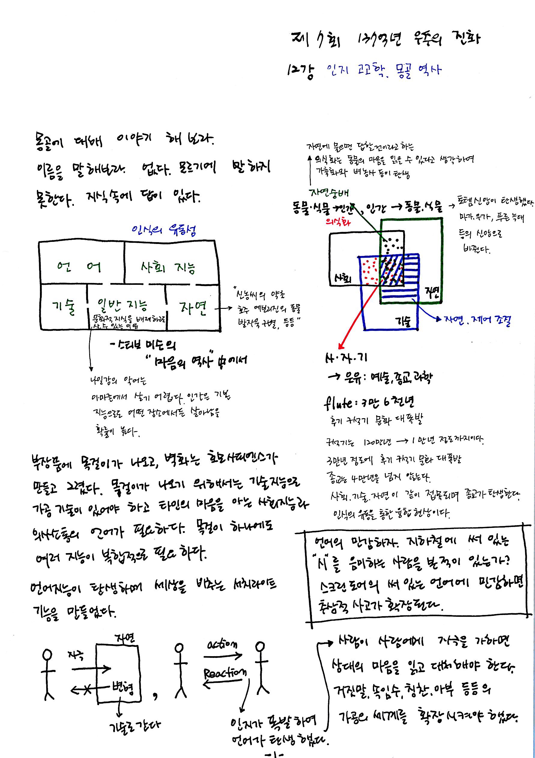 제7회 137억년 우주진화 12강 고고인지학, 몽골역사 노트 (1).jpg