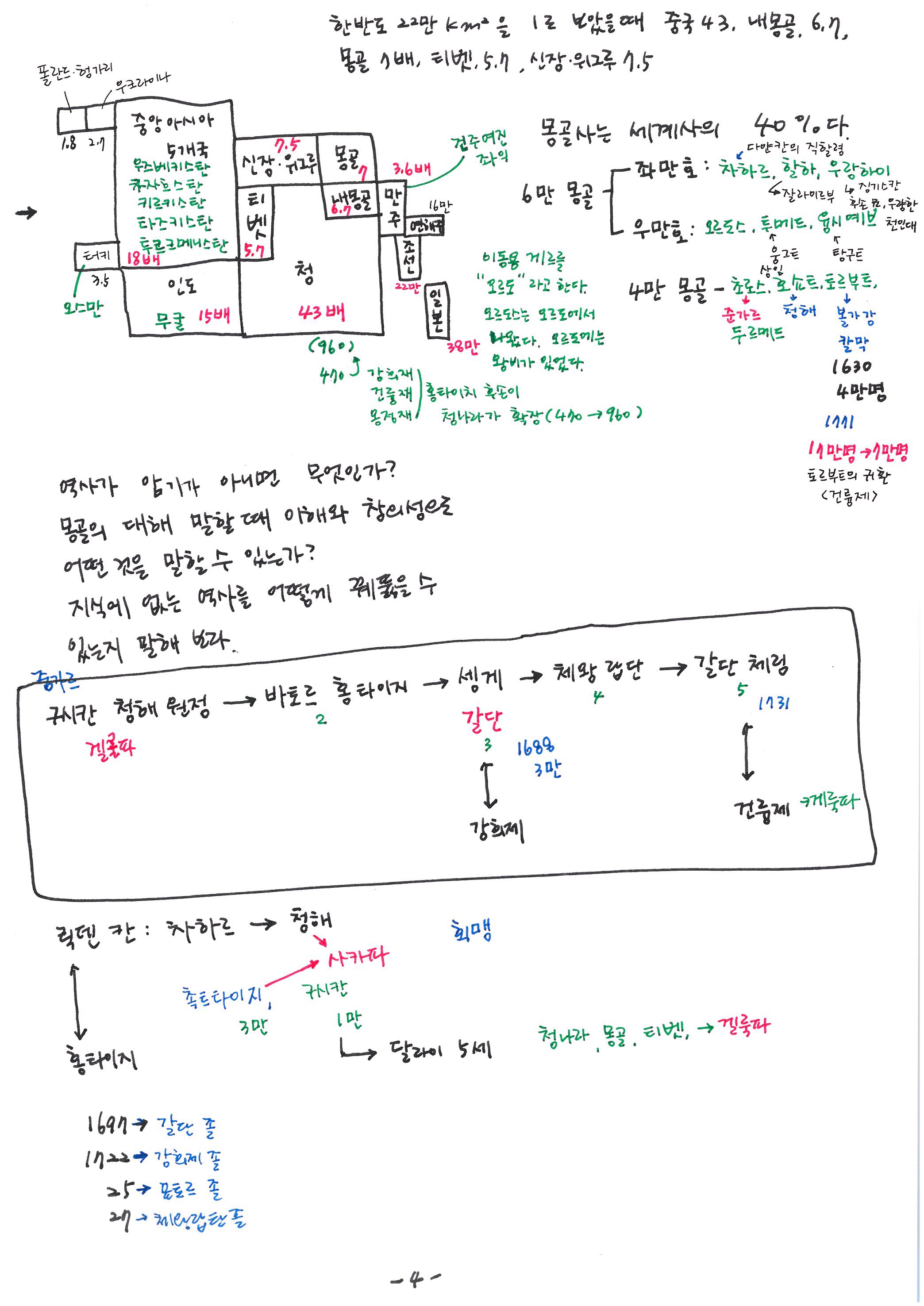 제7회 137억년 우주진화 12강 고고인지학, 몽골역사 노트 (4).jpg