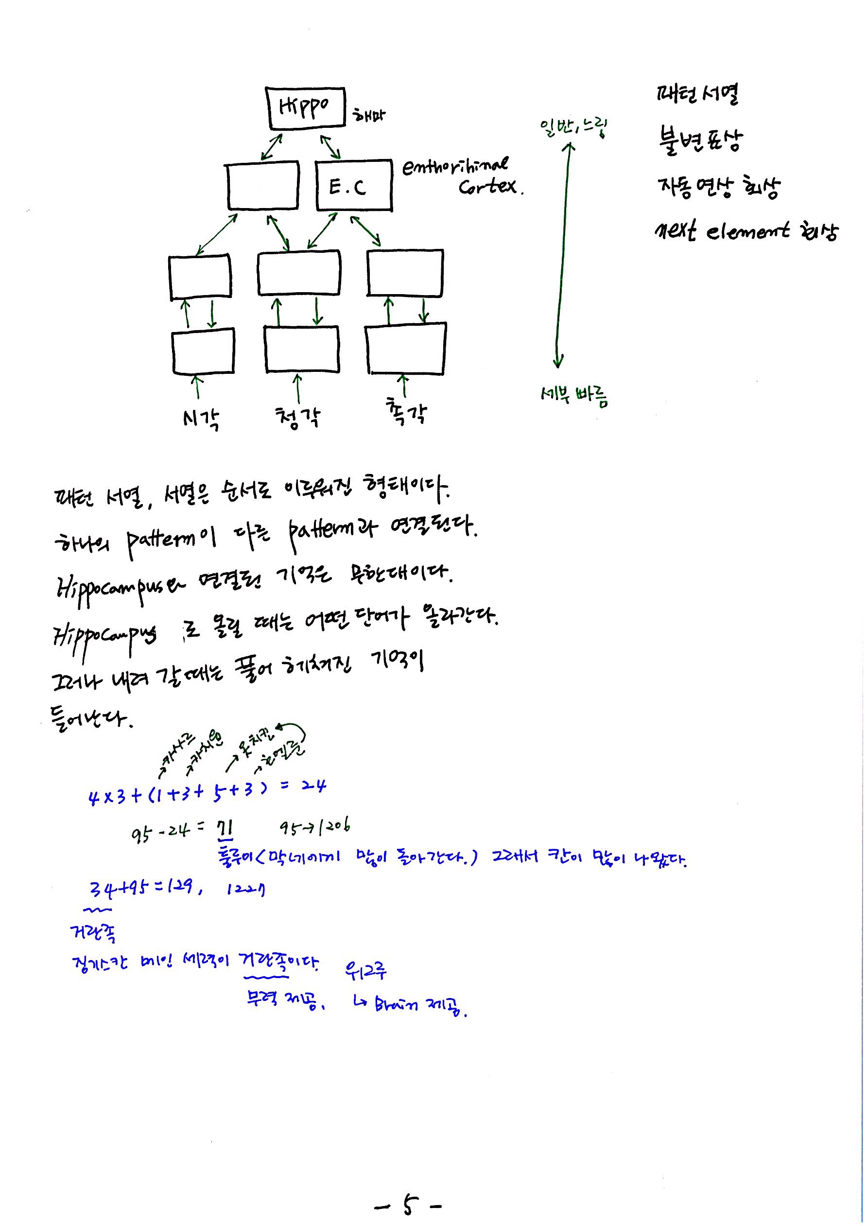 제7회 137억년 우주진화 12강 고고인지학, 몽골역사 노트 (5).jpg
