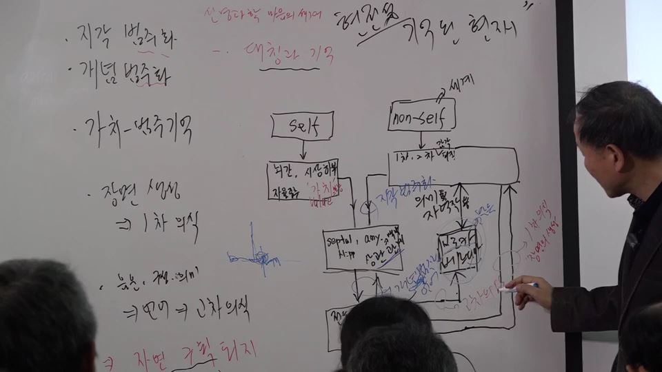 에델만이론.jpg
