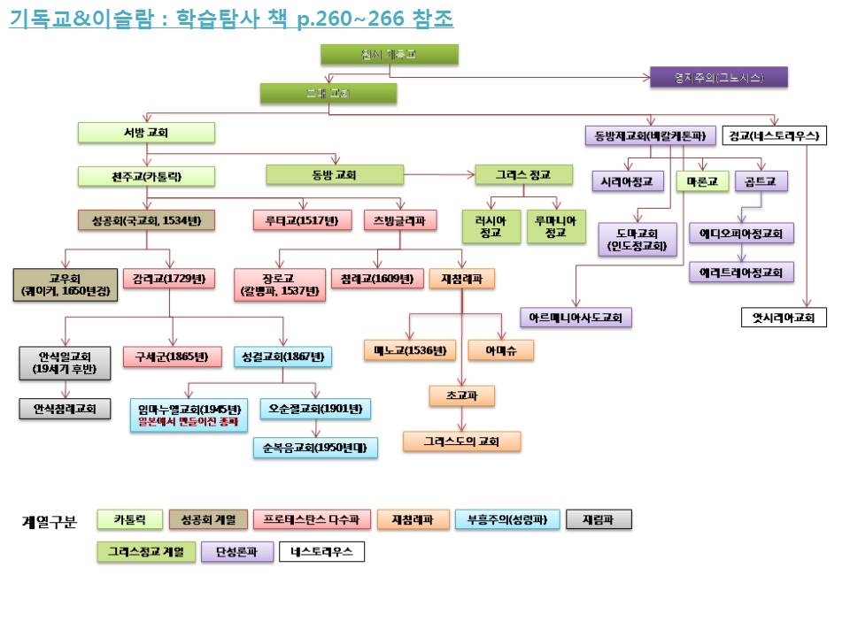 슬라이드48.JPG
