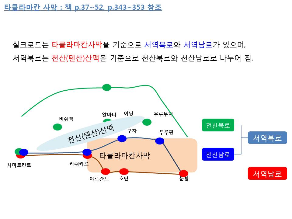 슬라이드34.JPG