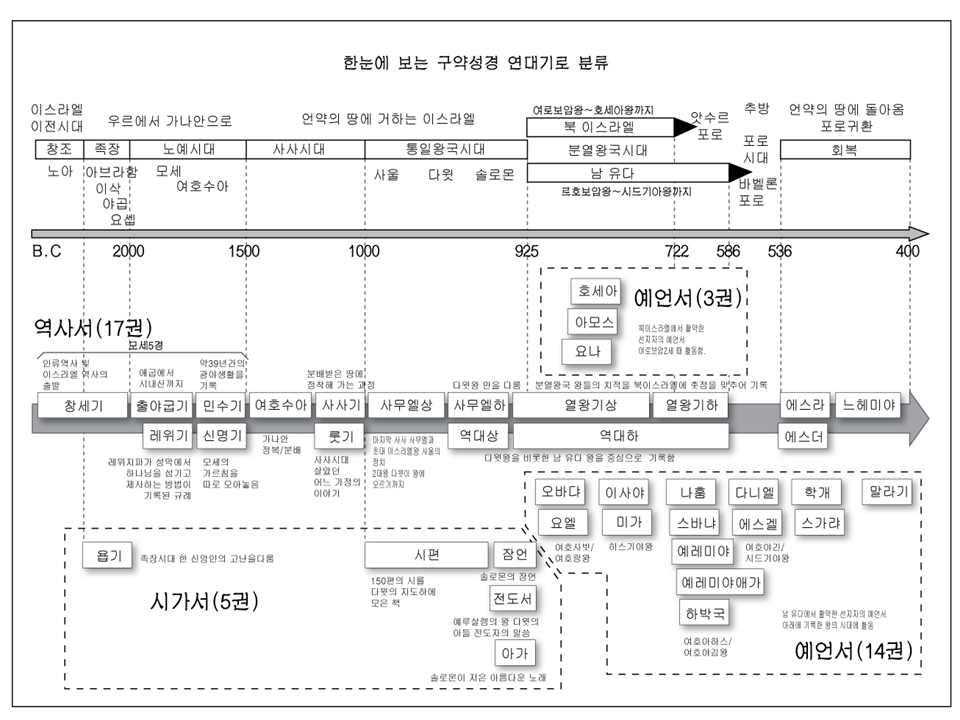 슬라이드36.PNG