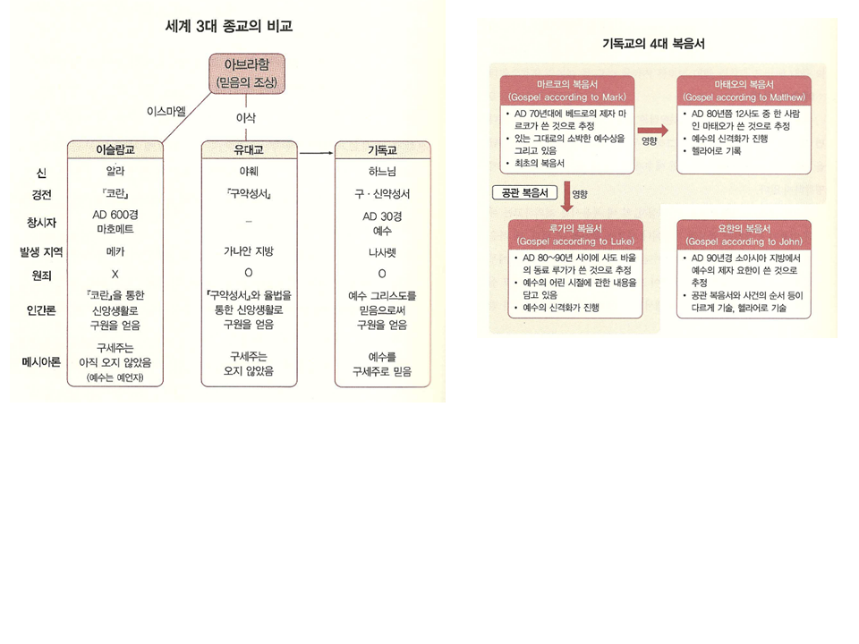 슬라이드40.PNG