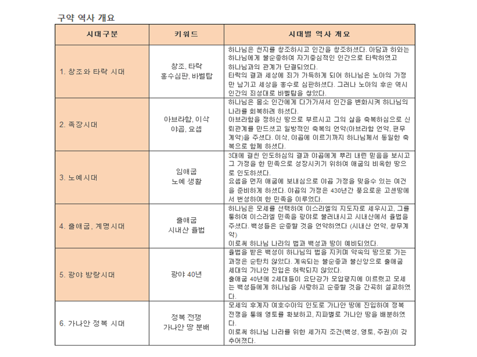 슬라이드38.PNG