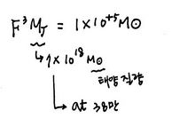 진저질량.JPG