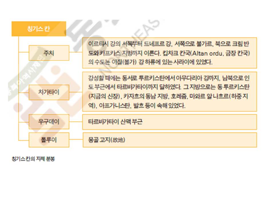 슬라이드17.JPG