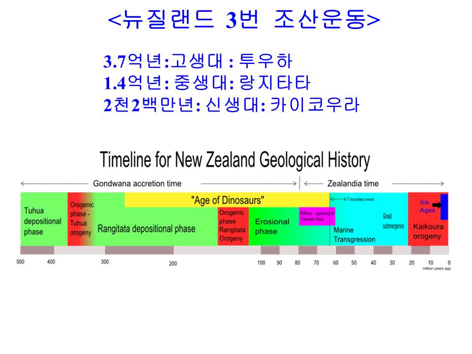 슬라이드15.JPG