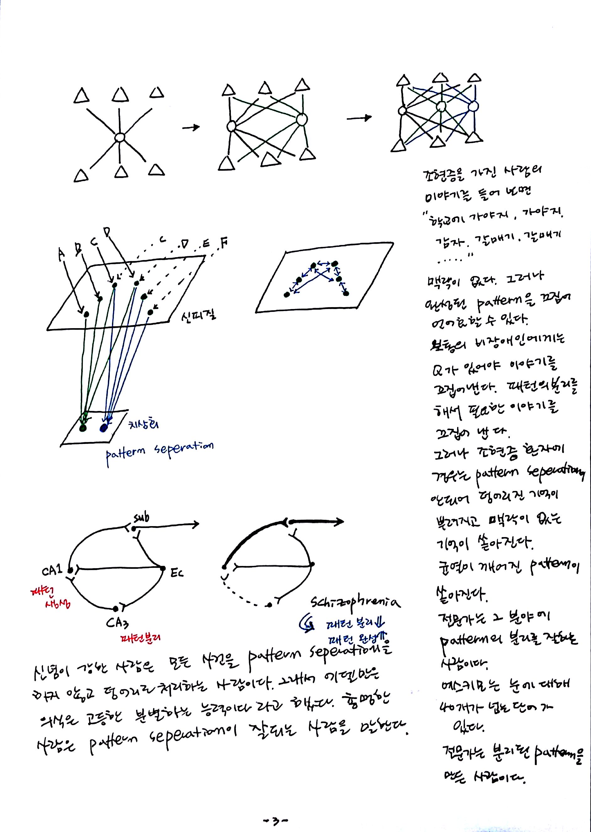 제 6회 특별한 뇌과학 8강 기억Ⅱ (3).jpg