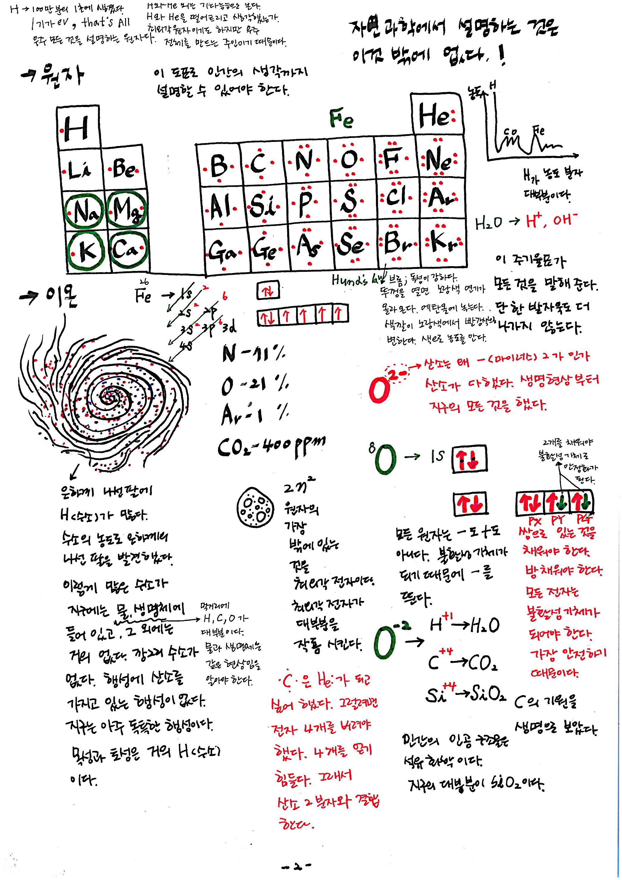 제 7회 137억년 우주진화 7강 지구과학(지구표층사) 노트 스캔 교정 (2).jpg