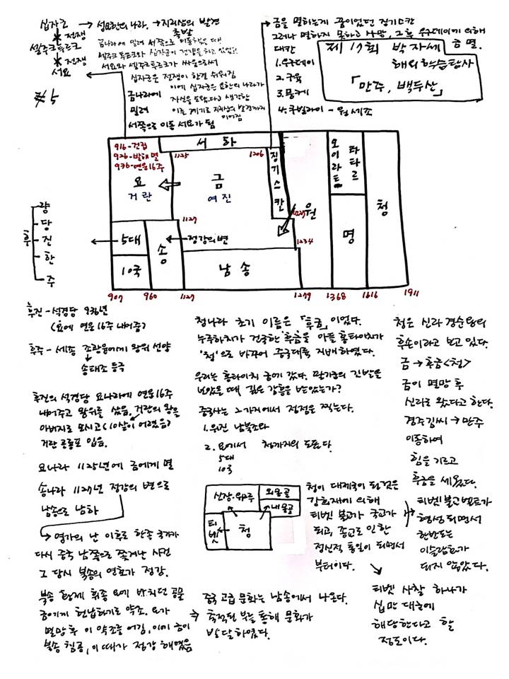 슬라이드1.JPG