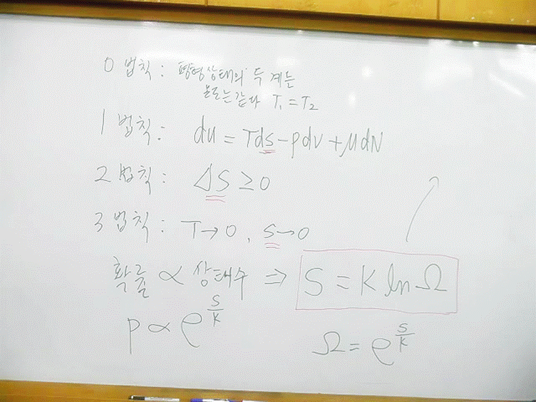 슬라이드7.GIF