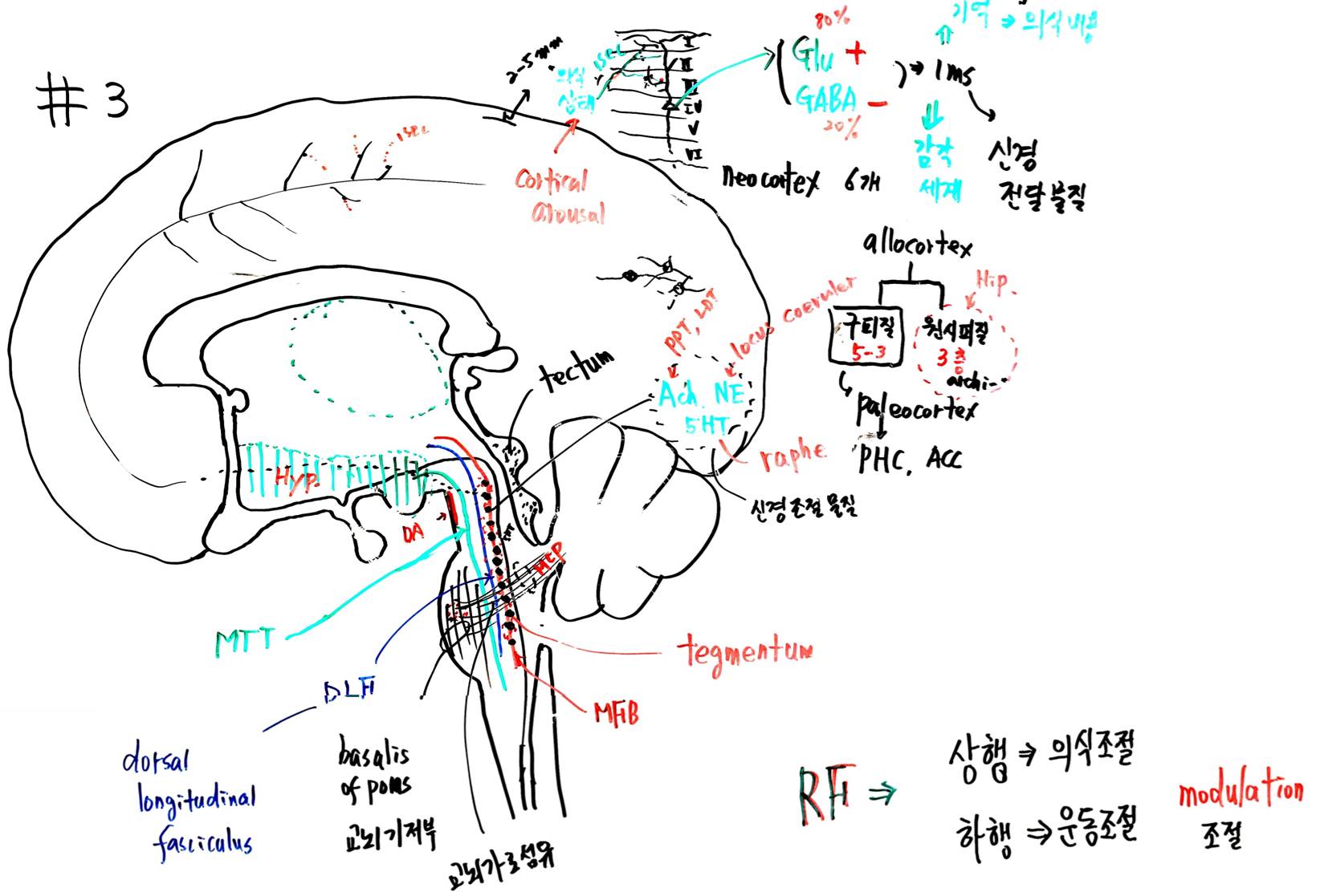 그림3.jpg