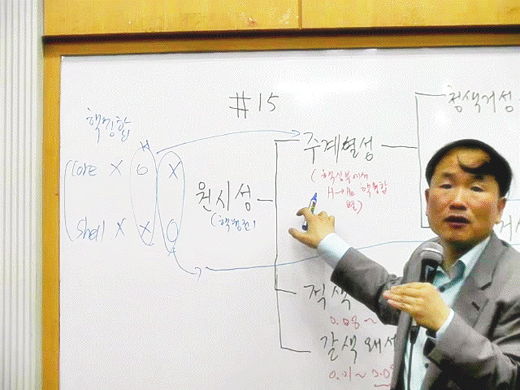 슬라이드22.GIF