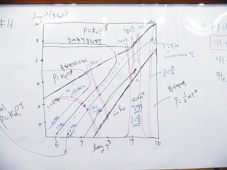 슬라이드64.GIF