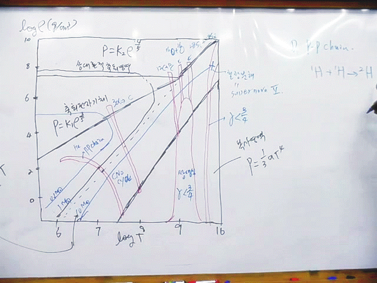 슬라이드57.GIF