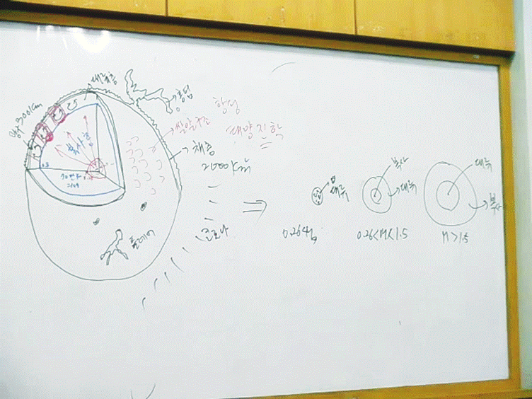 슬라이드17.GIF