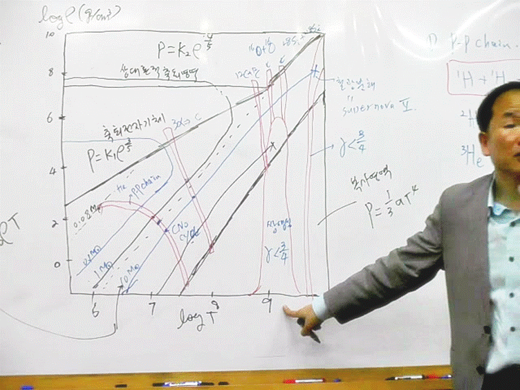 슬라이드60.GIF