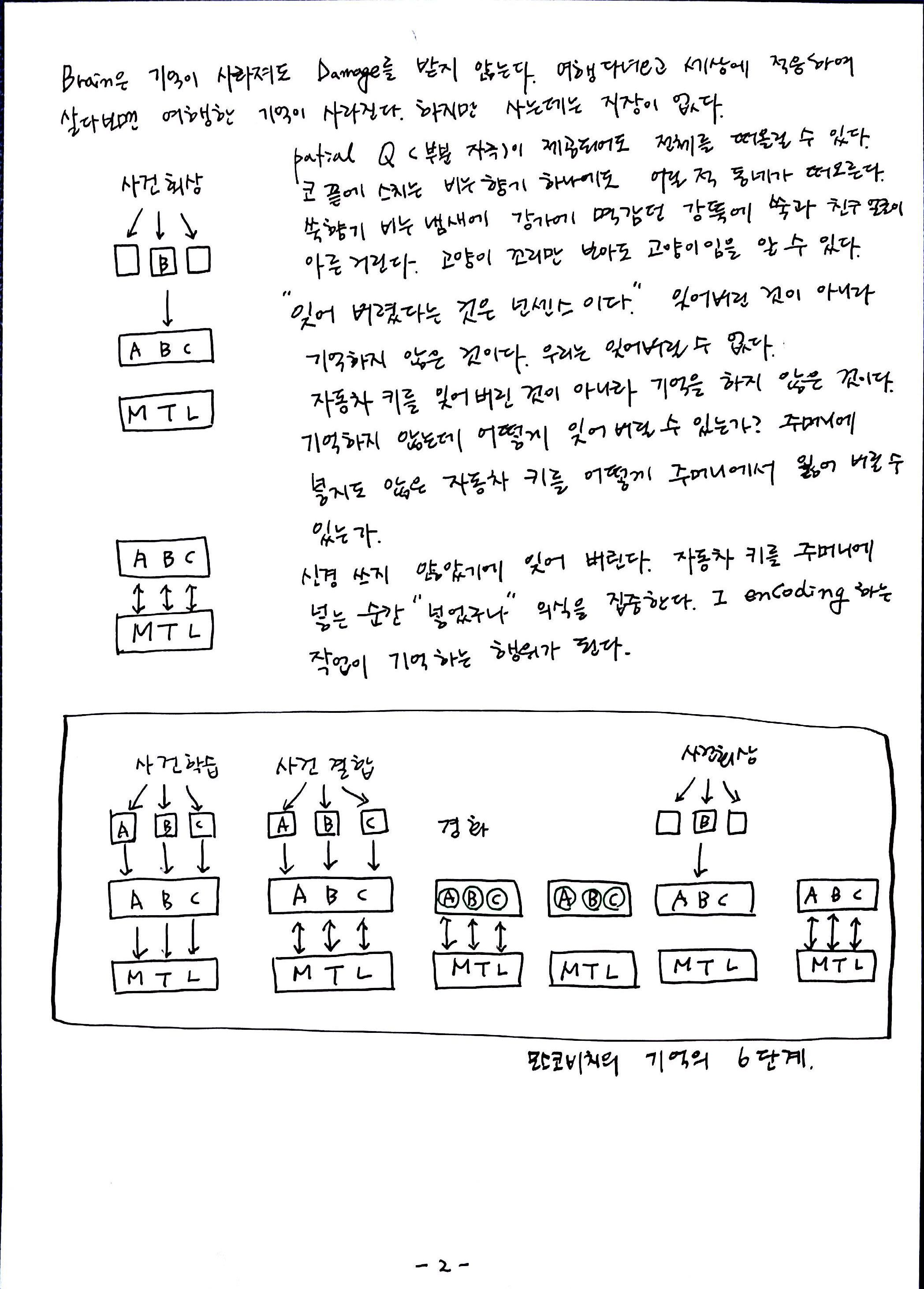 제 6회 특별한 뇌과학 노트 7강 기억 (2).jpg