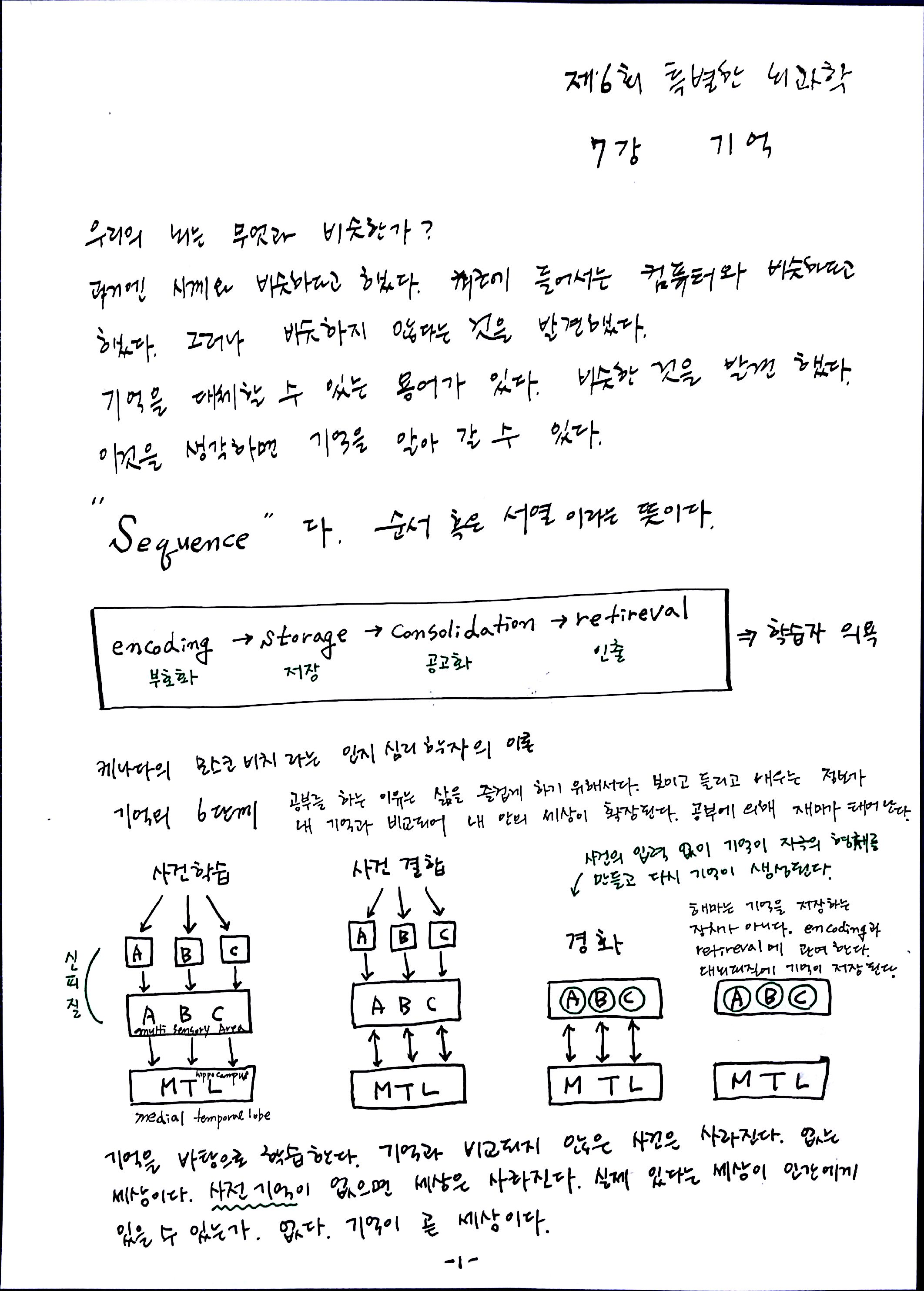 제 6회 특별한 뇌과학 노트 7강 기억 (1).jpg