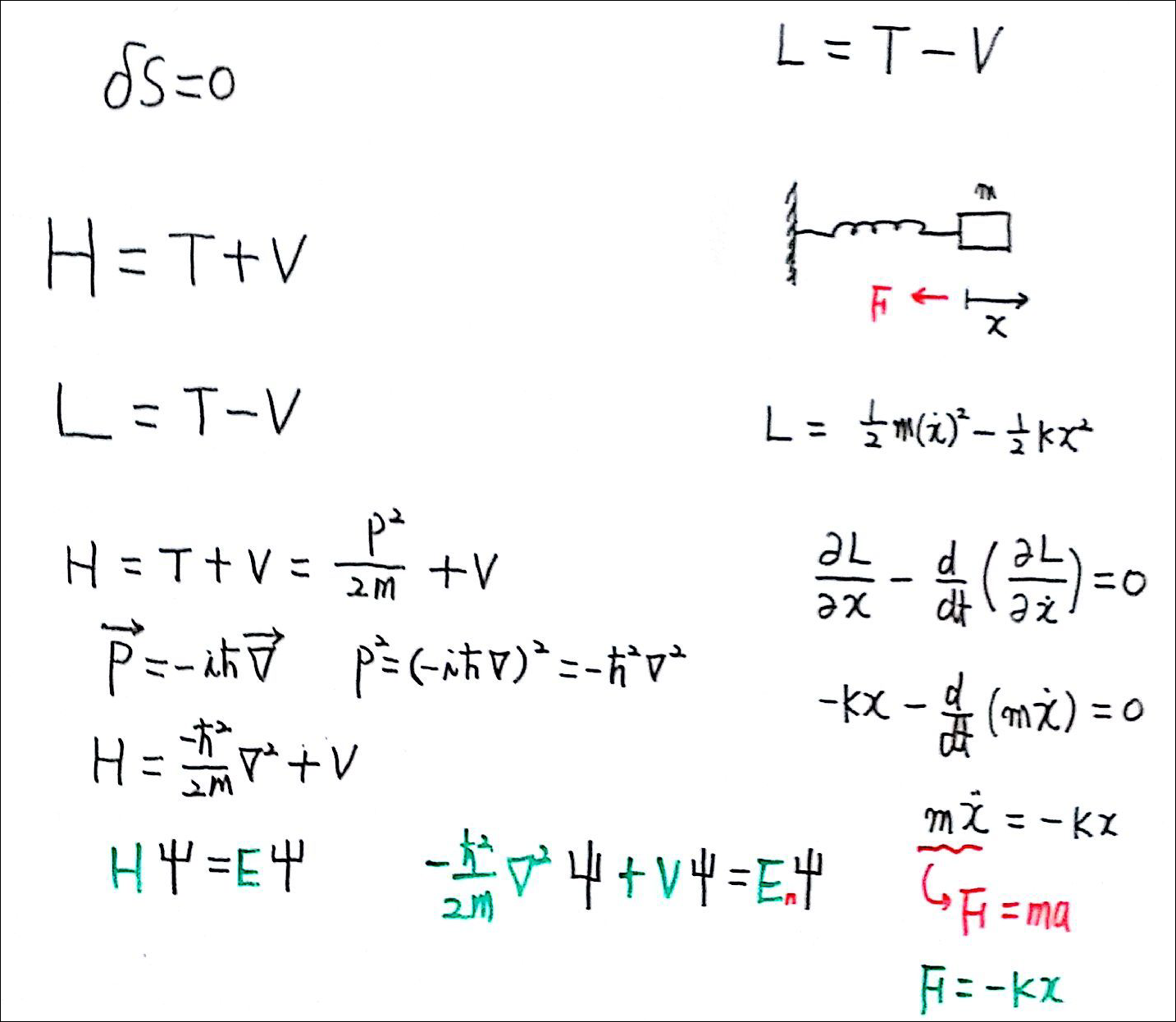 제6회 137억년 우주의 진화 5강 칠판스캔_Page_1.png