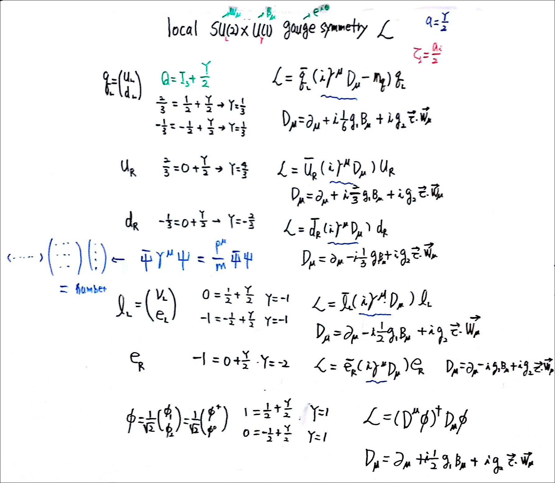 제6회 137억년 우주의 진화 5강 칠판스캔_Page_6.png