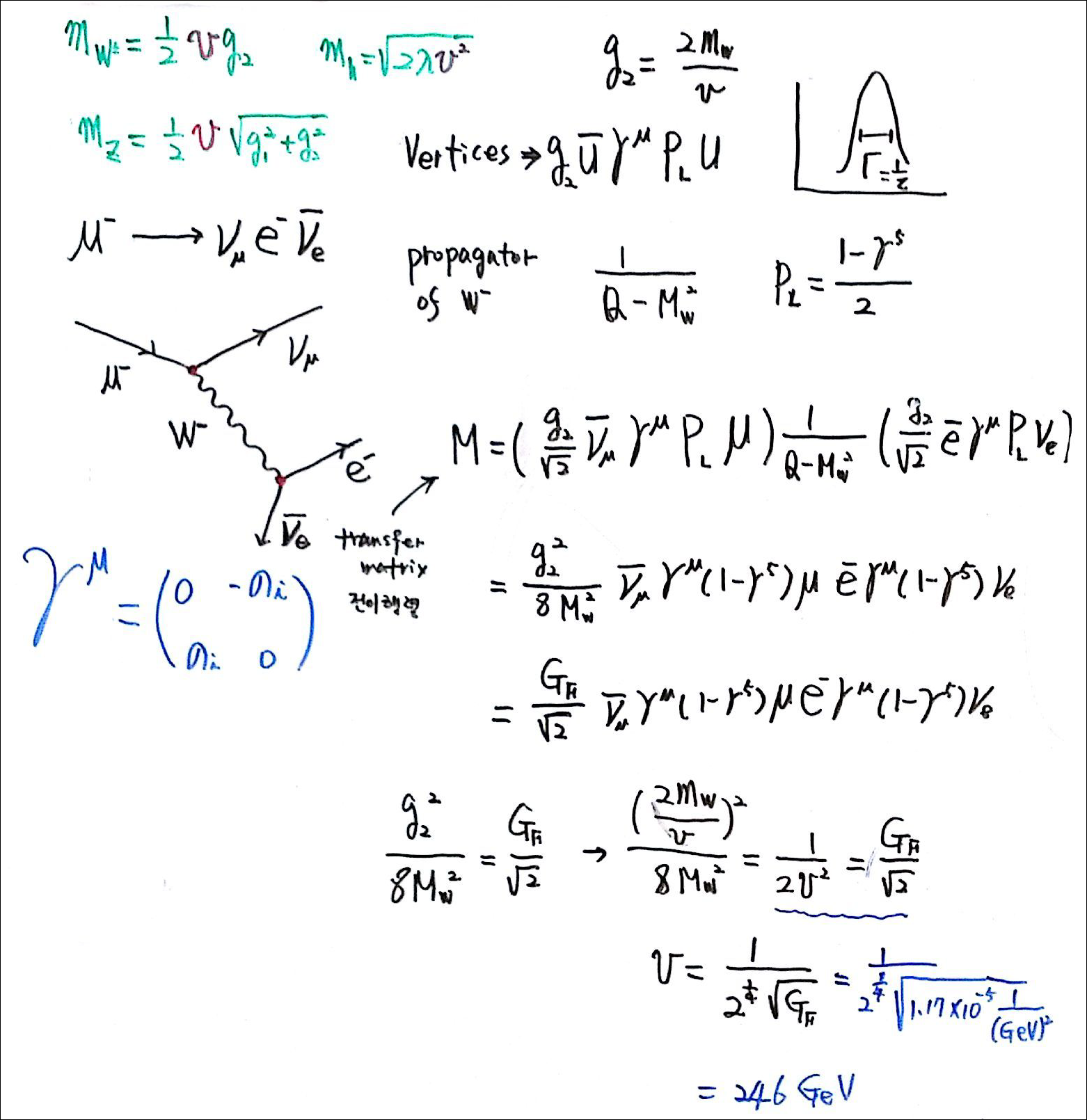 제6회 137억년 우주의 진화 5강 칠판스캔_Page_8.png
