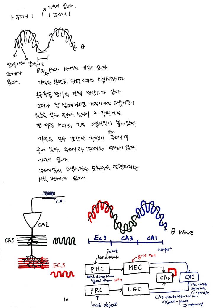 슬라이드10.JPG
