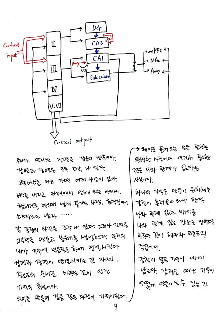 슬라이드9.JPG