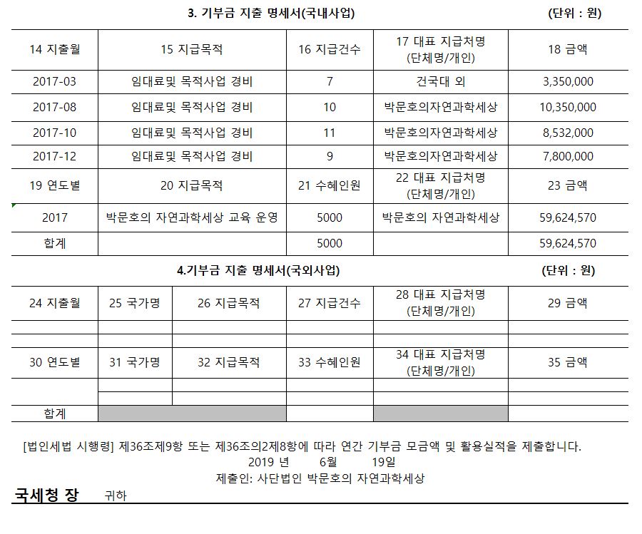 17년귀속)18년 홈피게시 2.JPG