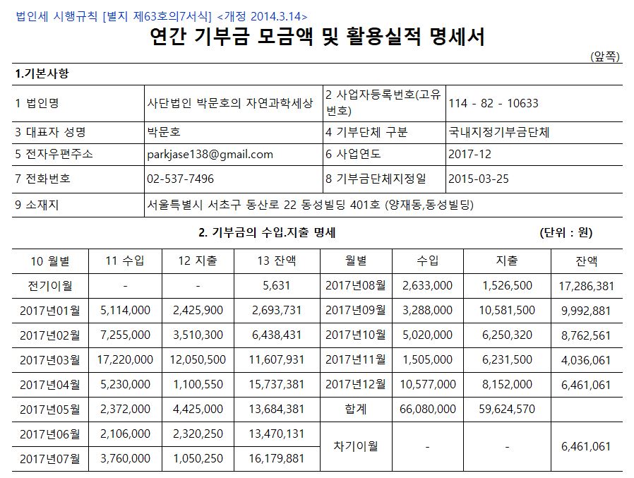 17년귀속)18년 홈피게시.JPG