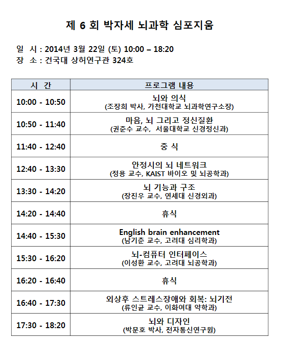 제6회 뇌과학 심포지움 (2014-2-25).png