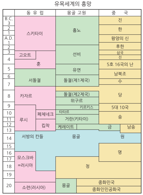 몽골지도-6(54).png