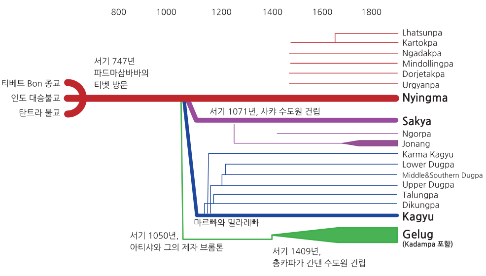 몽골지도-32(40).png