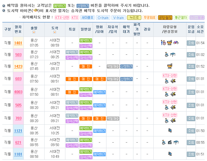 기차(용산역).PNG