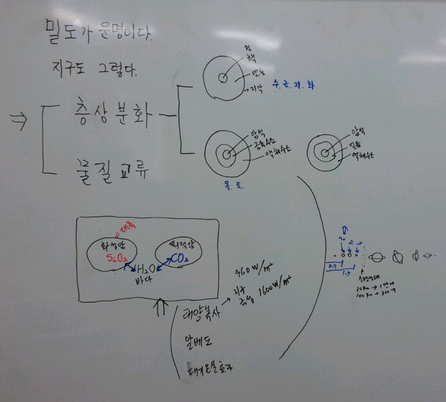 137억년 6강-1.png