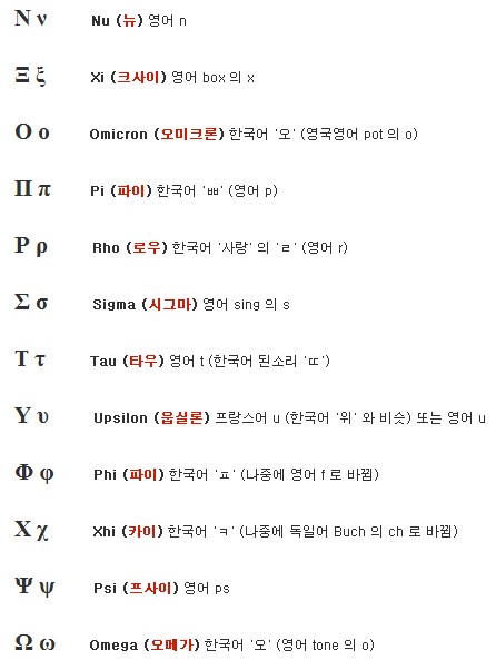 그리스문자02.jpg