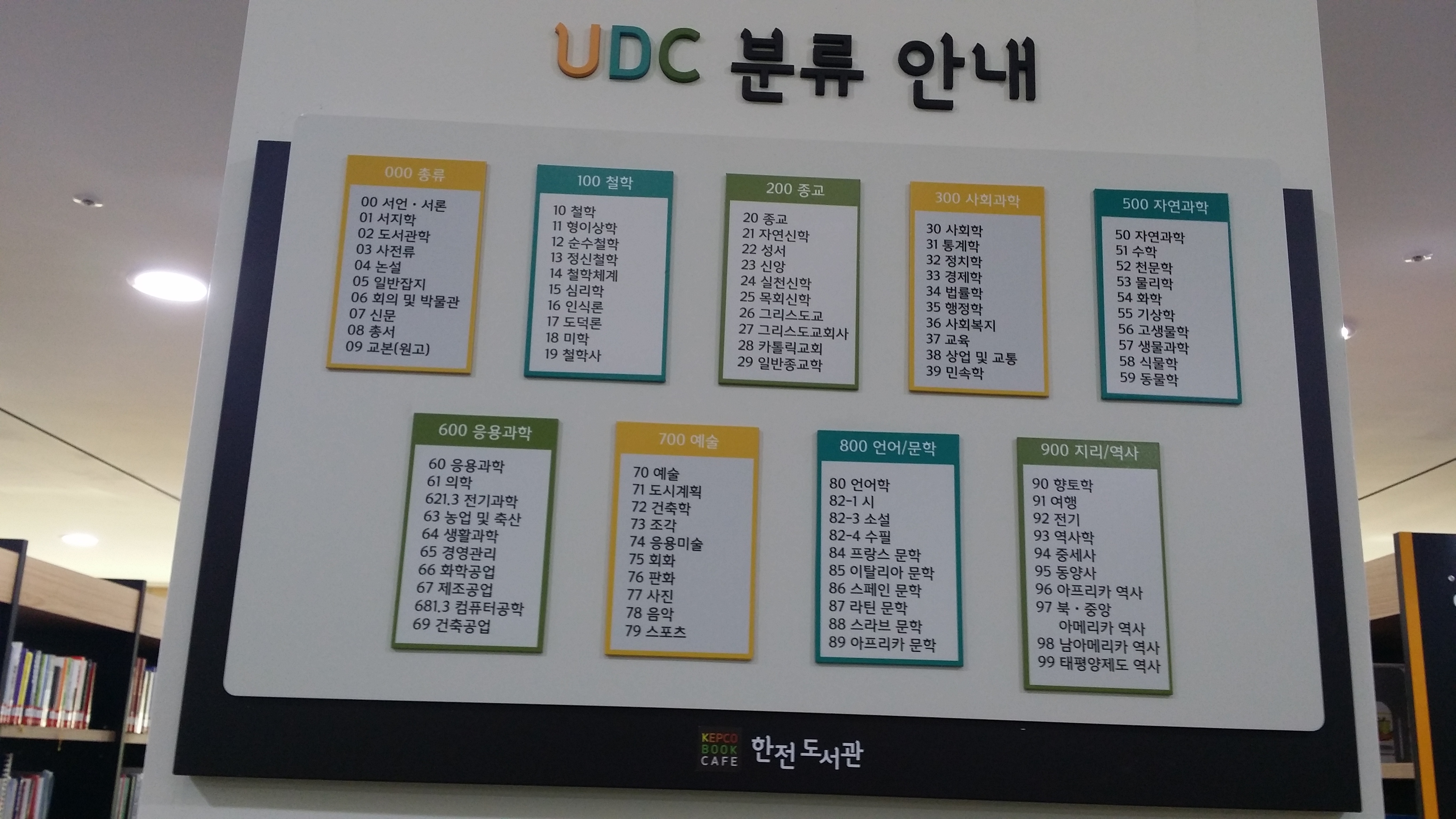 분류안내.jpg