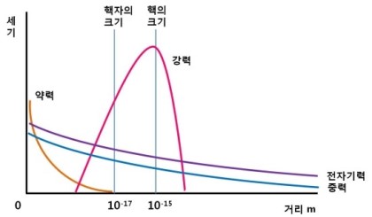모든 이론.jpg