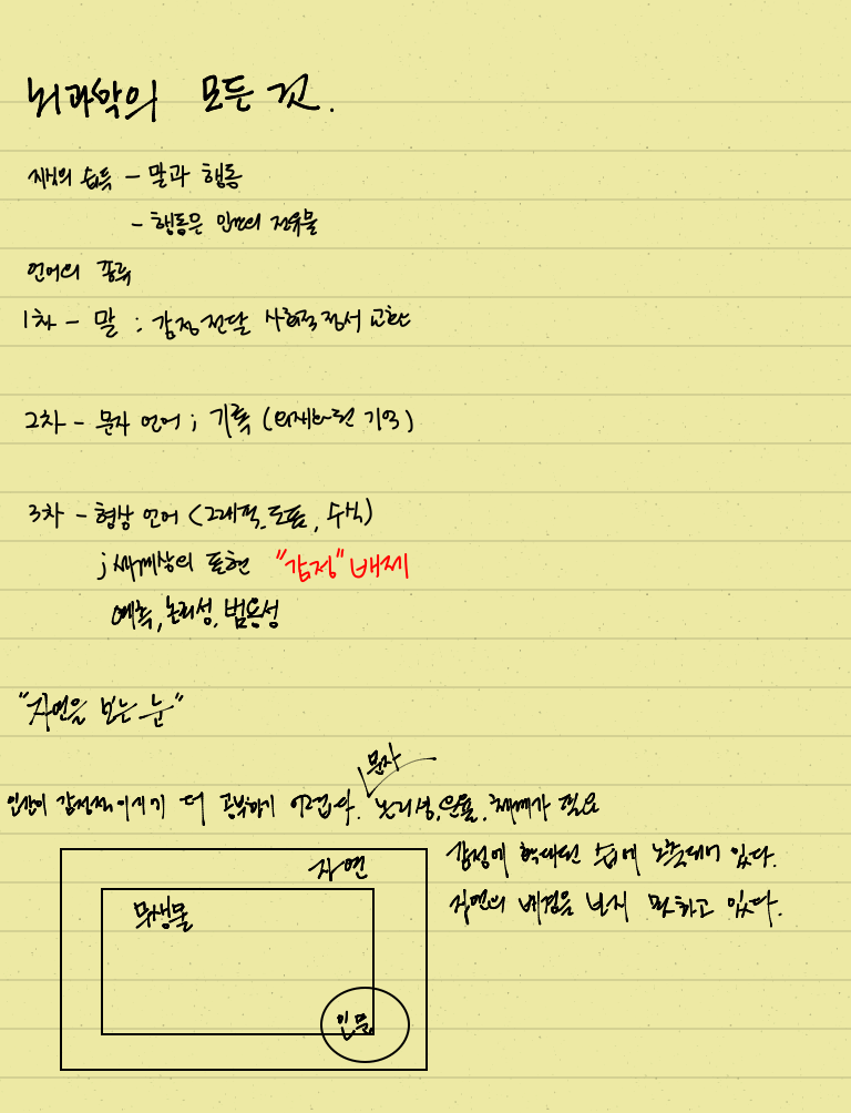 뇌과학 특강 2013 0529_1to5 by UPAD_01.png