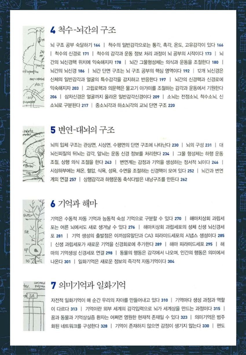 뇌과학공부_책소개_02.png