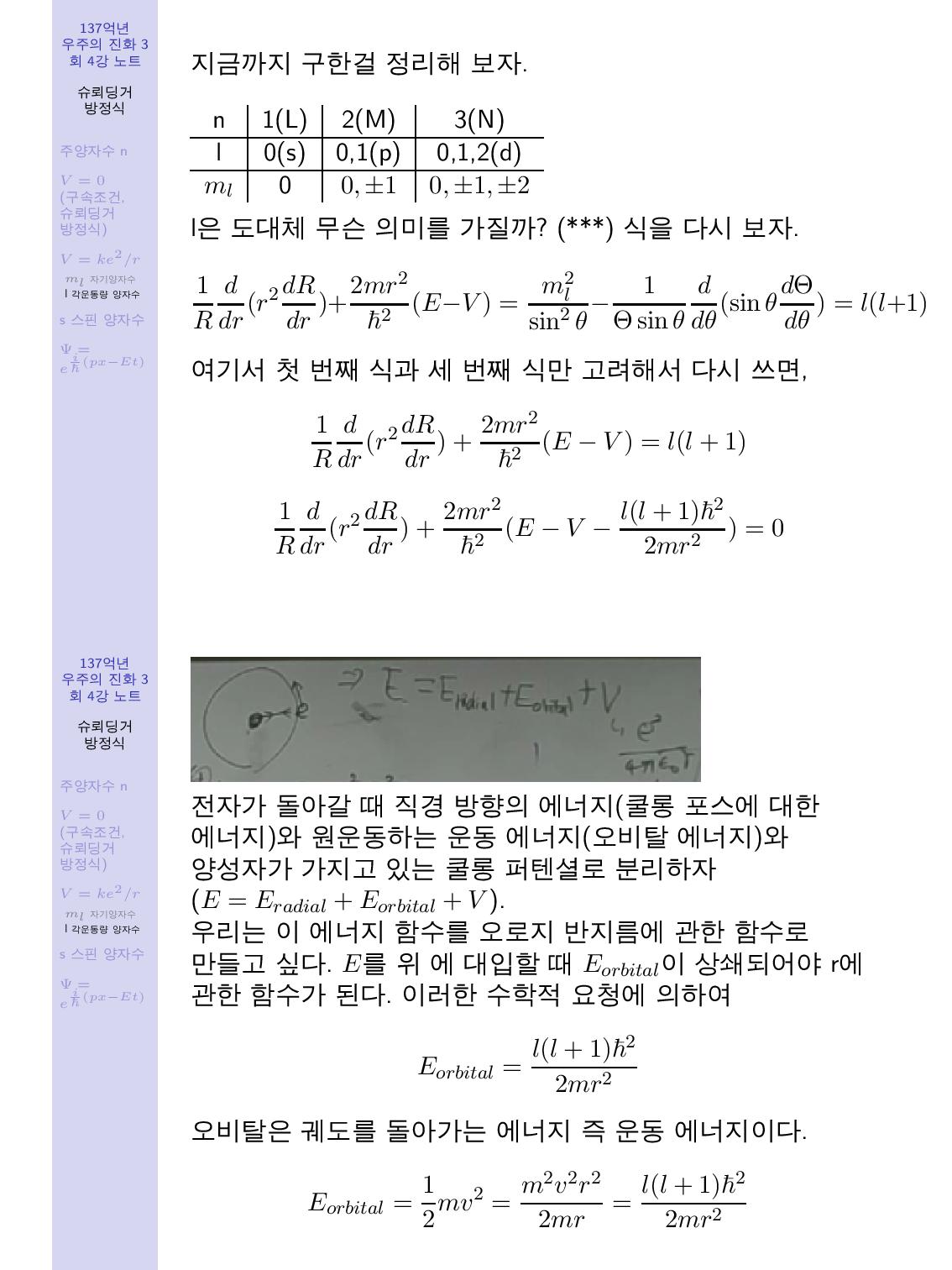Schrodinger-page-008.jpg