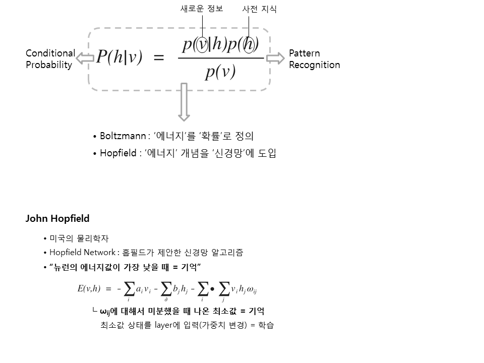 슬라이드3.PNG
