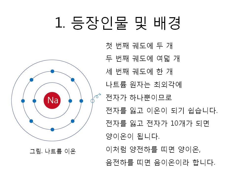 슬라이드7.JPG