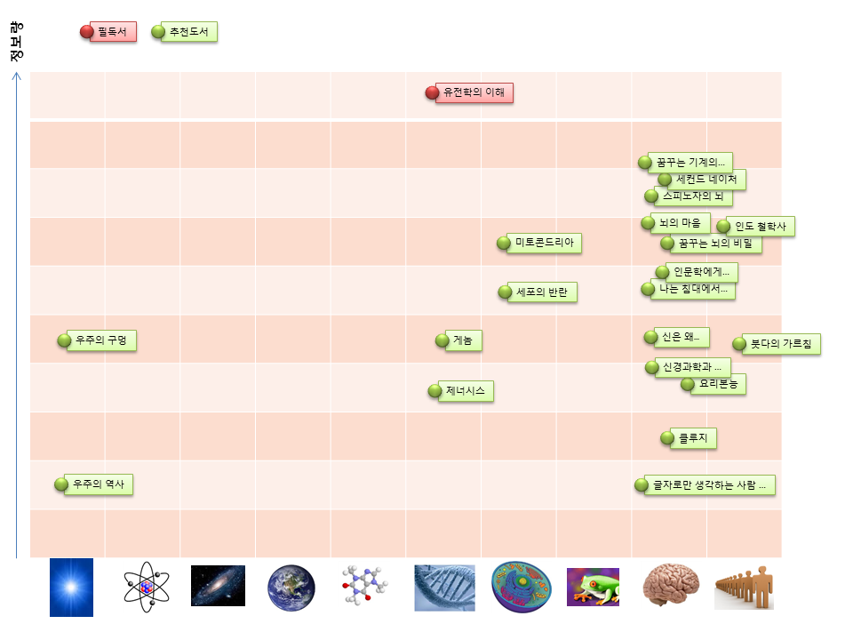 박자세도서지도.png