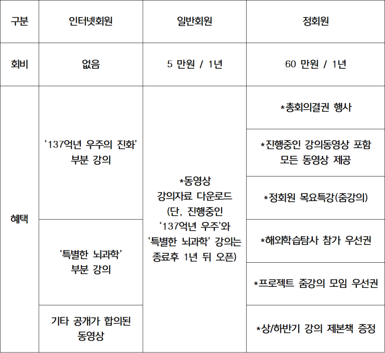 박자세 회원 가입 안내